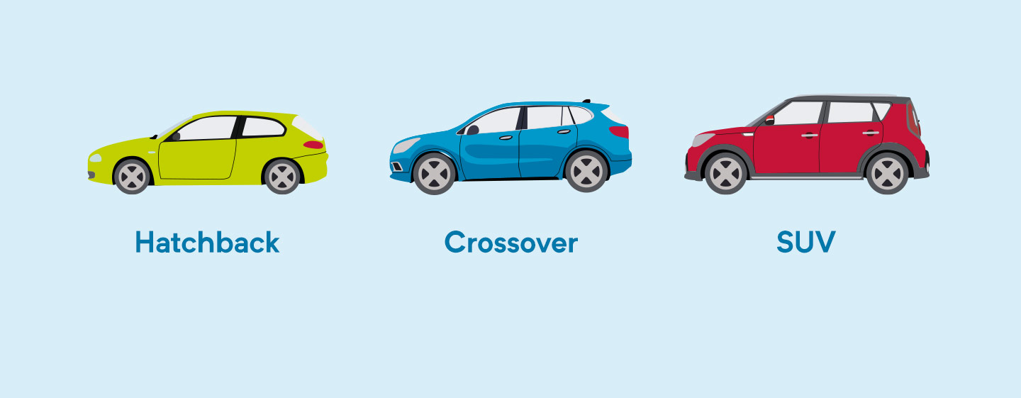 Know the difference between a hatchback, crossover or SUV